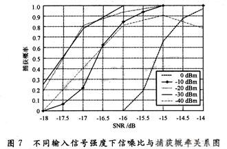 無線網(wǎng)橋的這些“冷知識”你知道么？